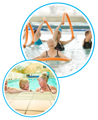 Aqua Aerobics